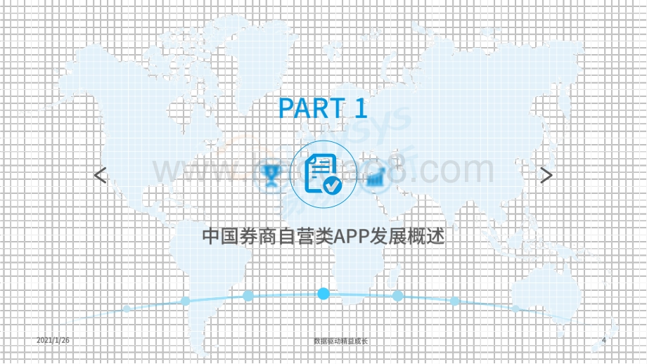 2020中国券商自营APP使用体验评测专题分析.pdf_第4页