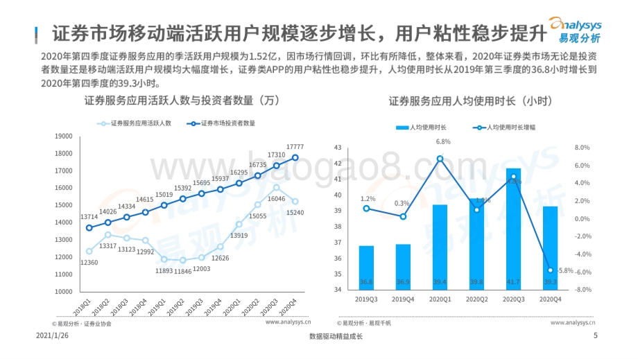 2020中国券商自营APP使用体验评测专题分析.pdf_第5页