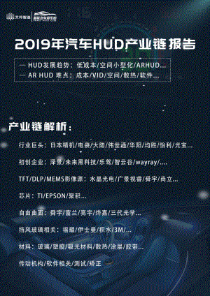 2019年汽车HUD产业链报告.pdf