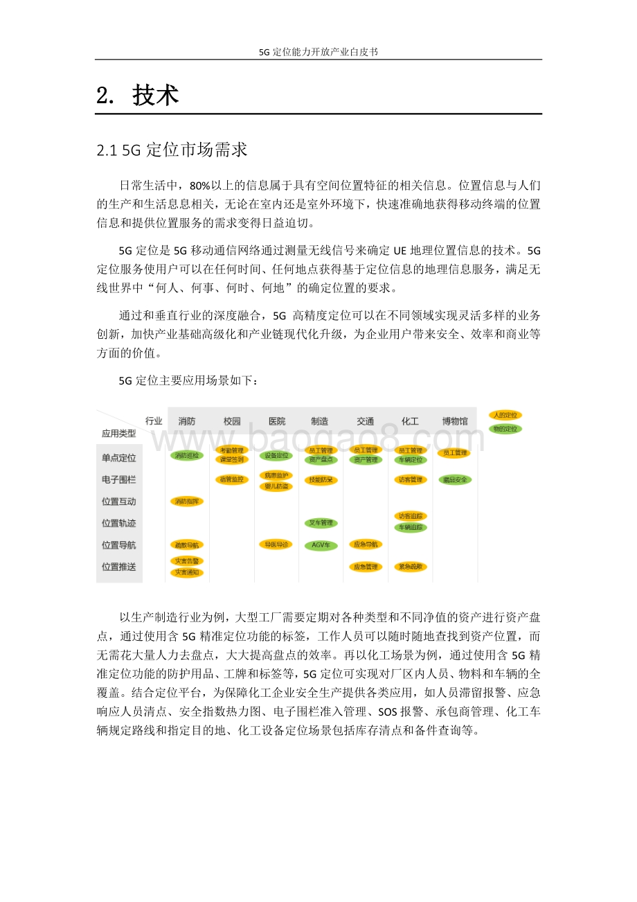 5G定位能力开放产业白皮书.pdf_第5页