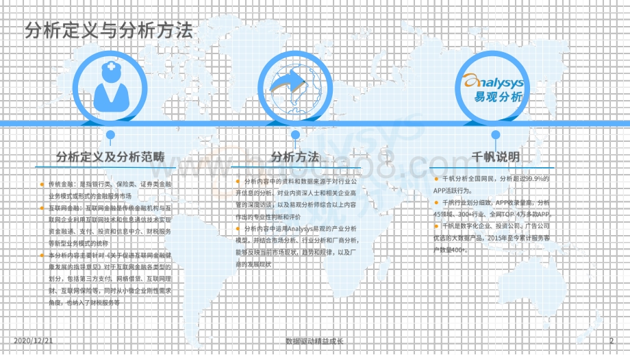 2020中国金融业数字化发展专题分析.pdf_第2页