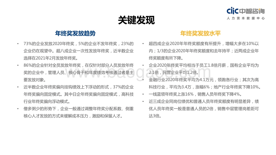 2020企业年终奖发放计划调研报告.pdf_第3页