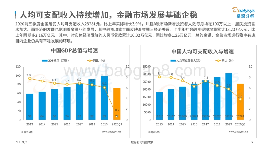 2020中国证券行业财富管理转型专题分析.pdf_第5页