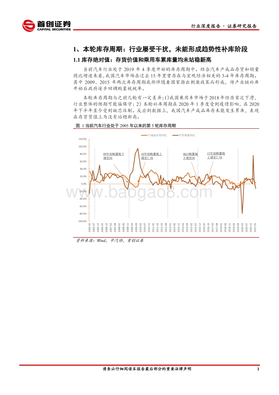 汽车行业深度报告：趋势性补库即将开启跨年布局就在当下.pdf_第4页