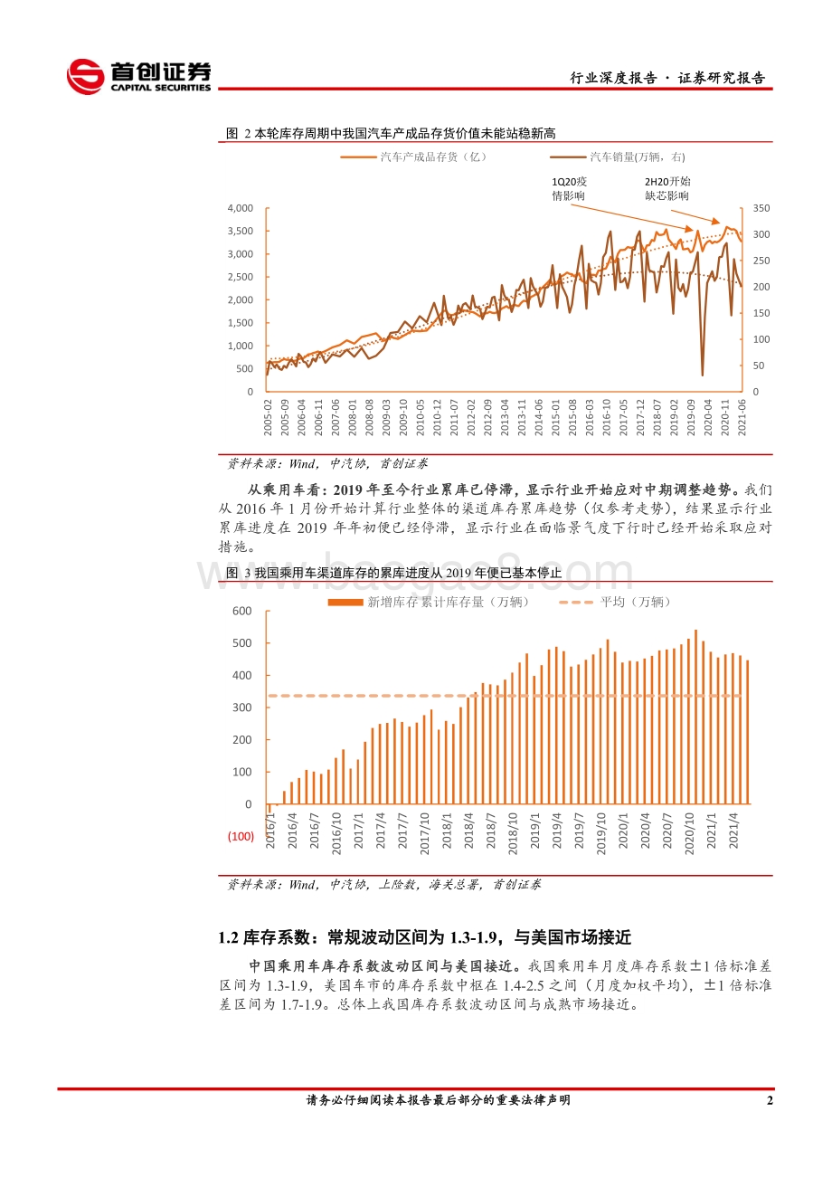 汽车行业深度报告：趋势性补库即将开启跨年布局就在当下.pdf_第5页