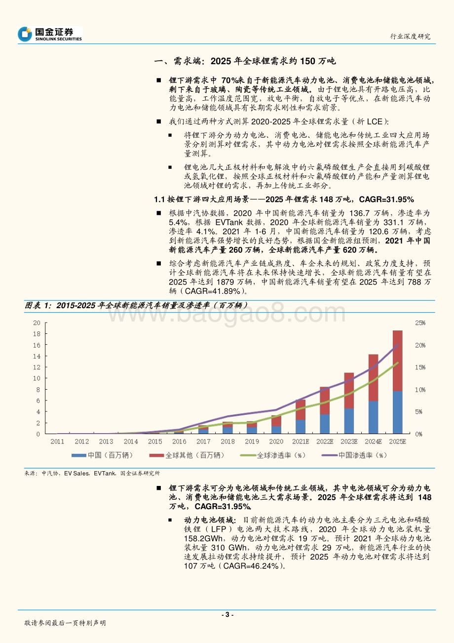 锂系列深度（三）：全球供需平衡梳理.pdf_第3页