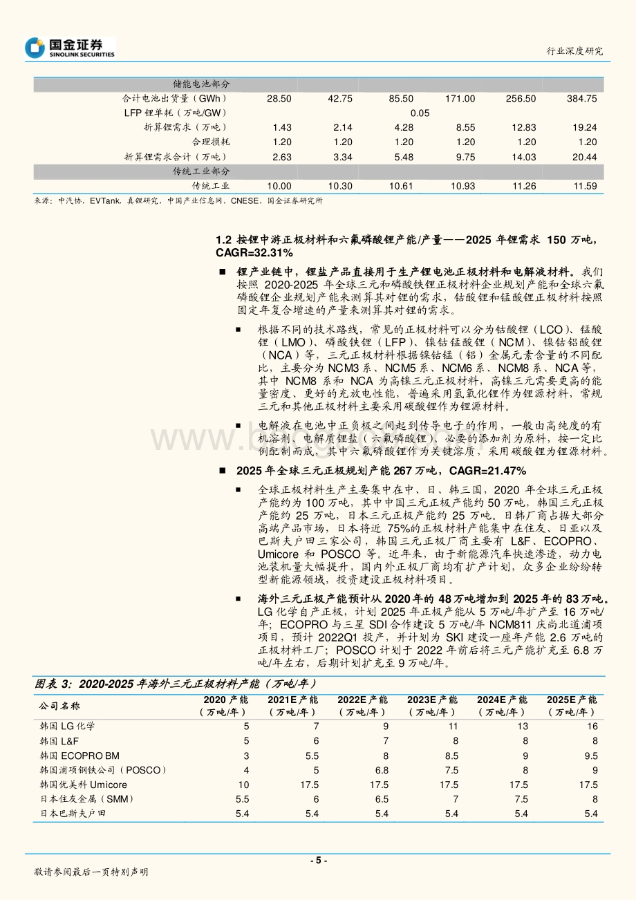 锂系列深度（三）：全球供需平衡梳理.pdf_第5页
