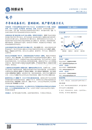 半导体设备系列：量测检测国产替代潜力巨大.pdf