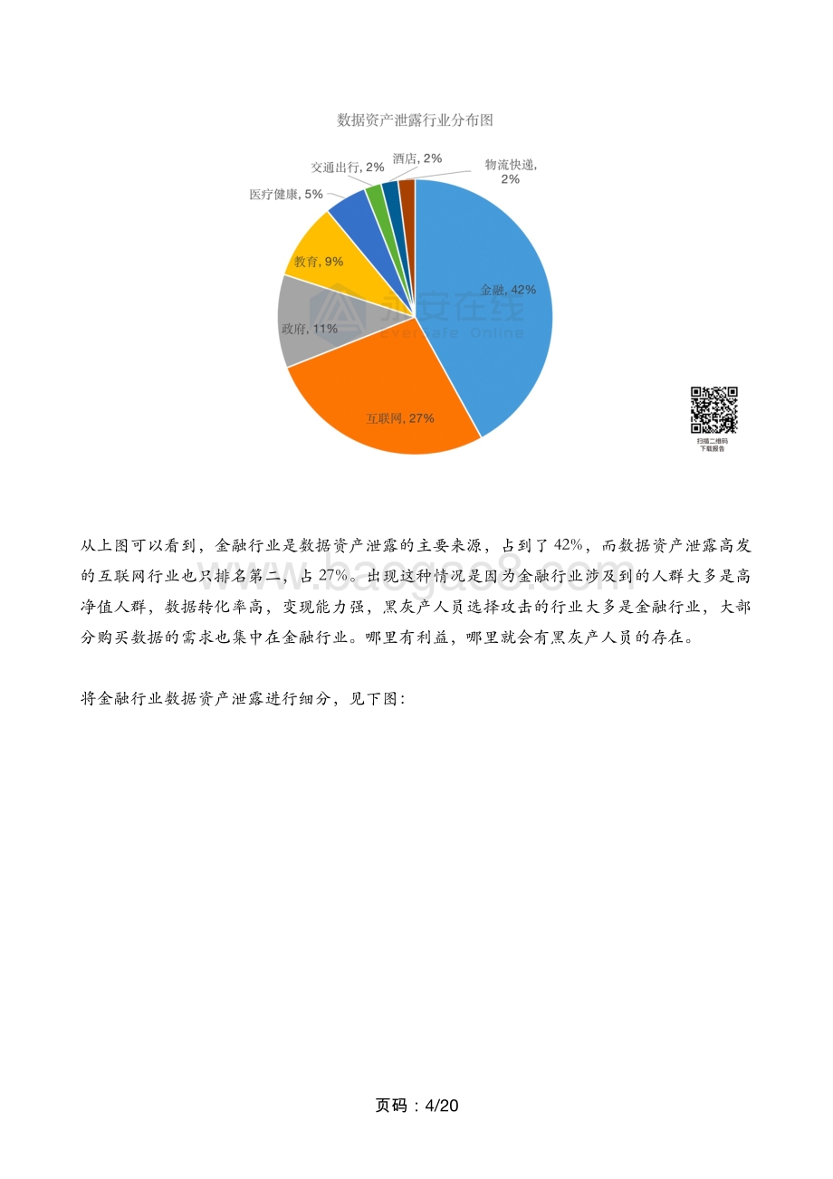 2021证券行业数据资产泄露分析报告.pdf_第5页