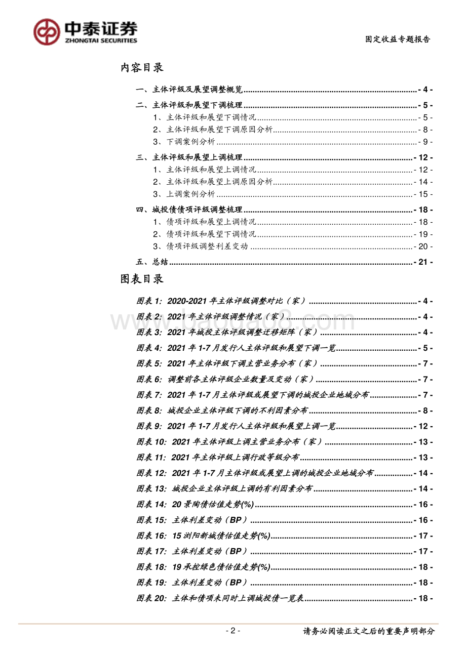 2021年城投债评级调整梳理：上调8家下调26家.pdf_第2页