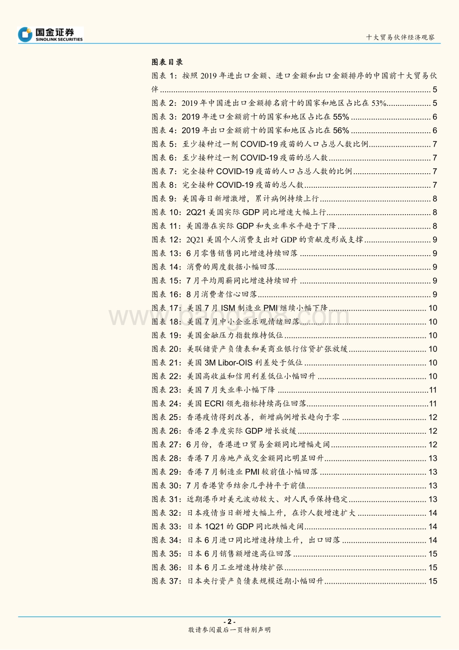 十大贸易伙伴经济观察：疫情反复全球复苏进展分化.pdf_第2页