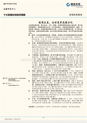 十大贸易伙伴经济观察：疫情反复全球复苏进展分化.pdf