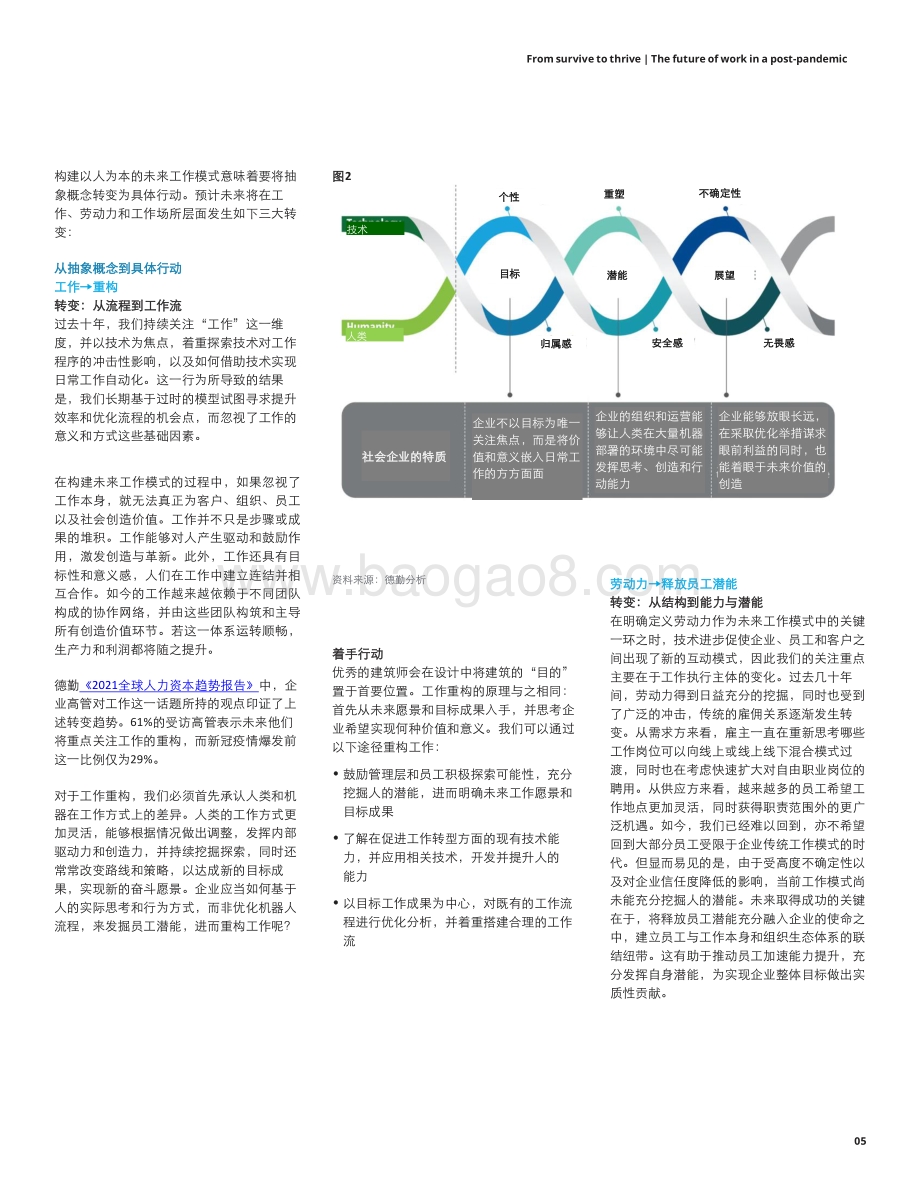 从维持生存到全面反弹：后疫情时代的未来工作模式.pdf_第5页