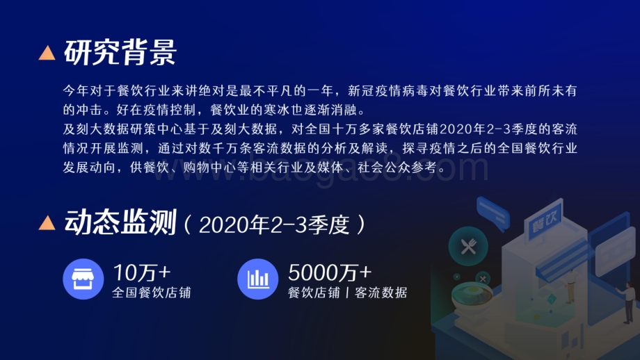 后疫情时代全国餐饮业客流复苏洞察.pdf_第2页