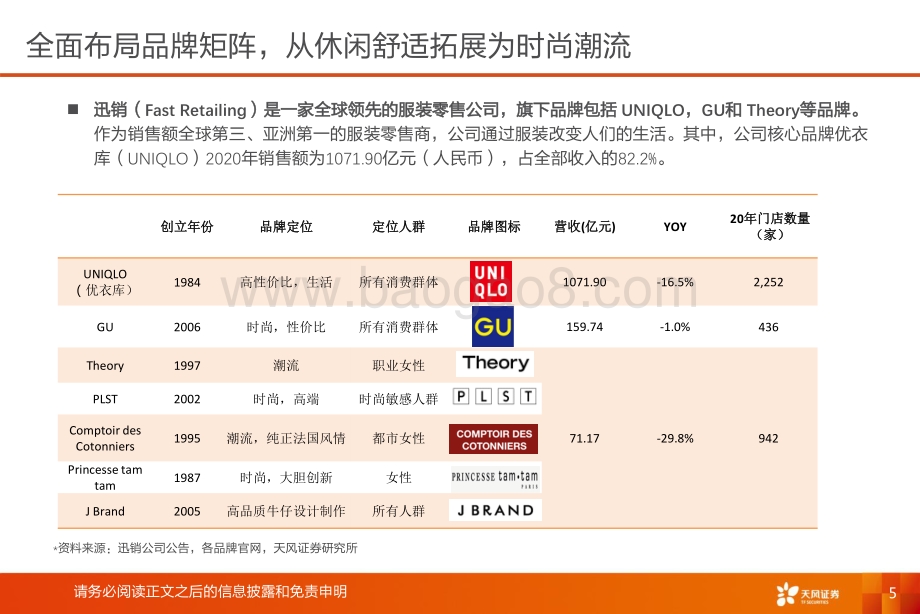 对标巨头优衣库太平鸟数字化供应链+渠道建设有望突围.pdf_第5页