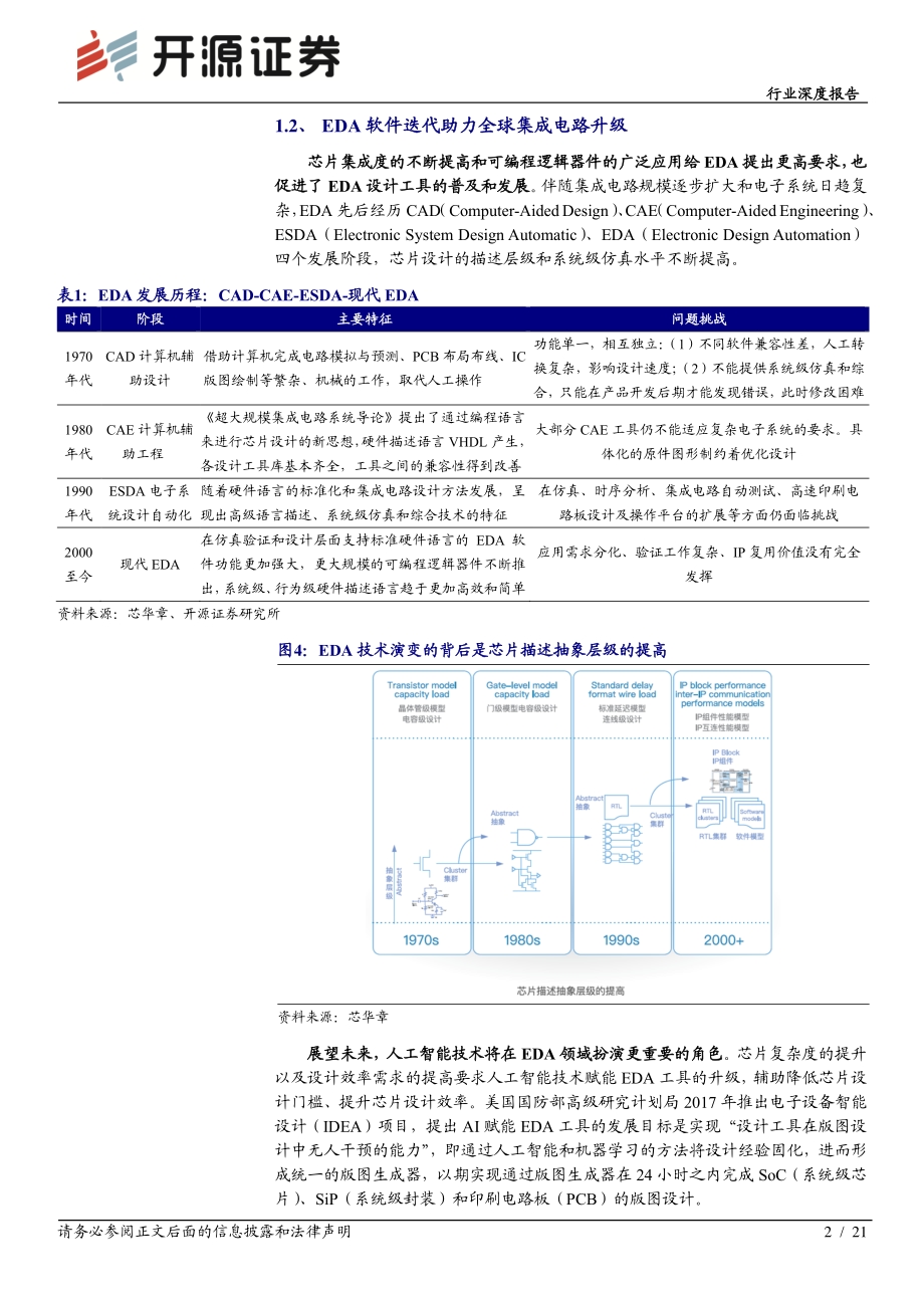 EDA行业乘风启航国内龙头拾级而上.pdf_第5页