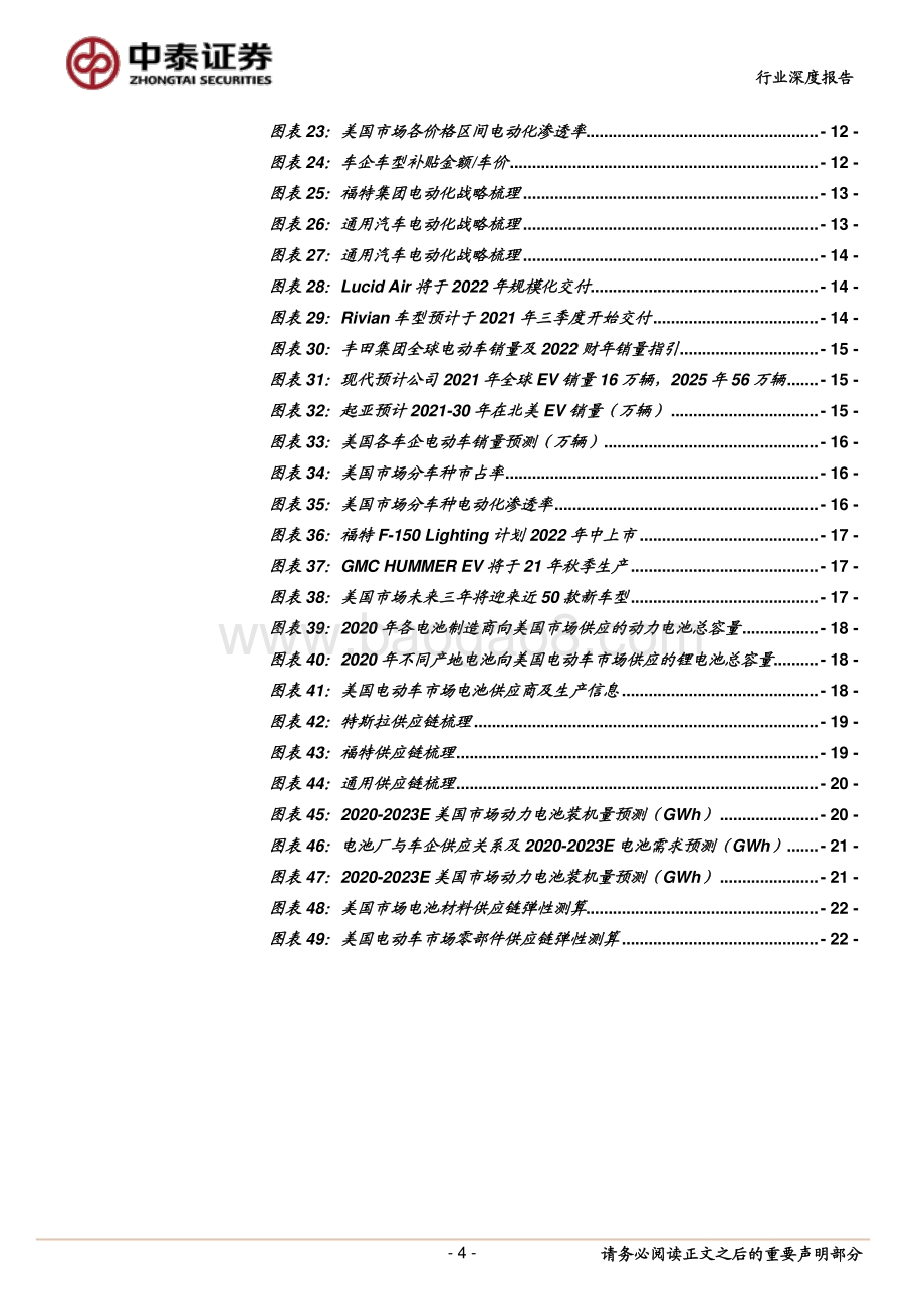 新能源车行业深度报告：电动化全面加速国产供应链持续收益.pdf_第4页