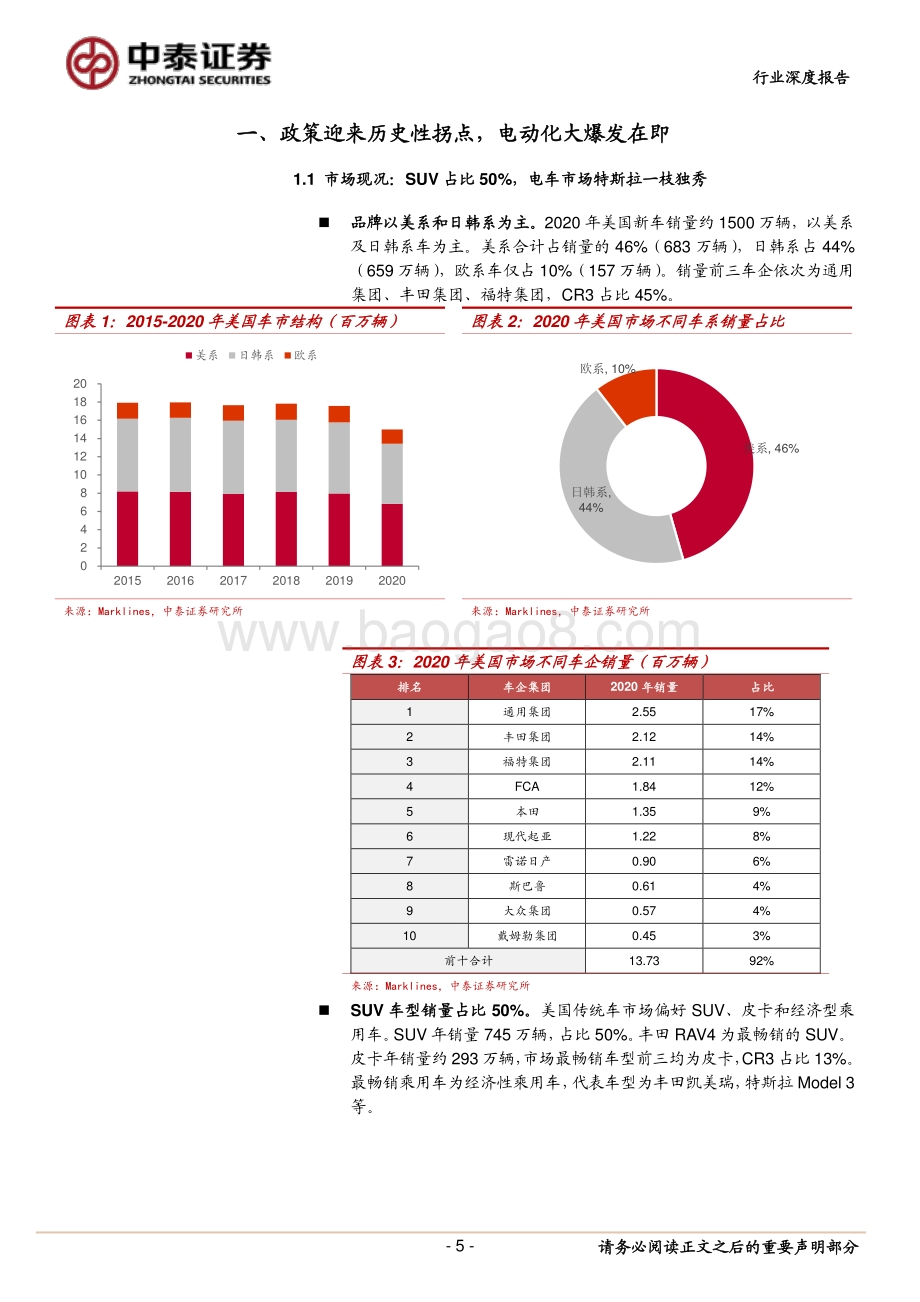 新能源车行业深度报告：电动化全面加速国产供应链持续收益.pdf_第5页
