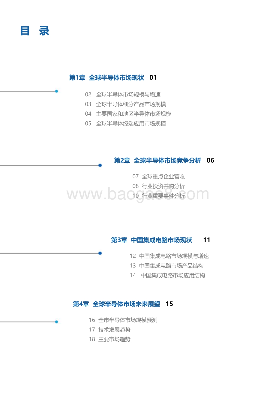 2021全球半导体市场发展趋势白皮书.pdf_第4页
