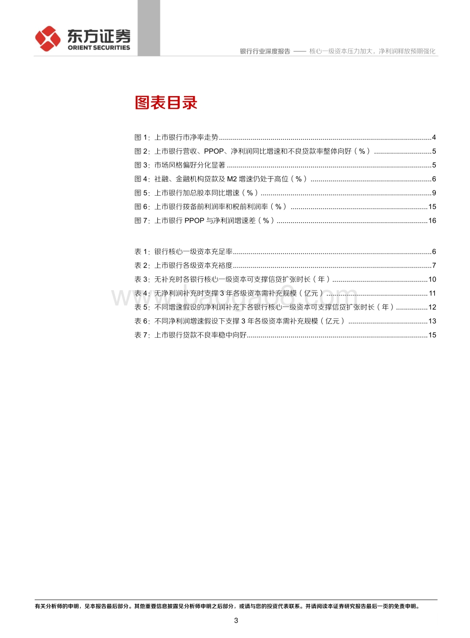银行行业深度报告：核心一级资本压力加大净利润释放预期强化.pdf_第3页