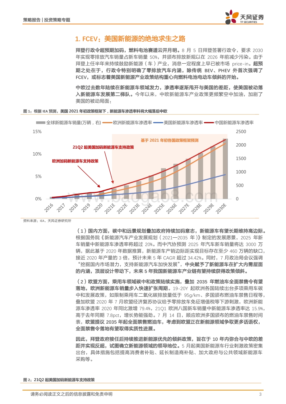 全球氢能竞赛：关注政策预期差背后的战略博弈.pdf_第3页
