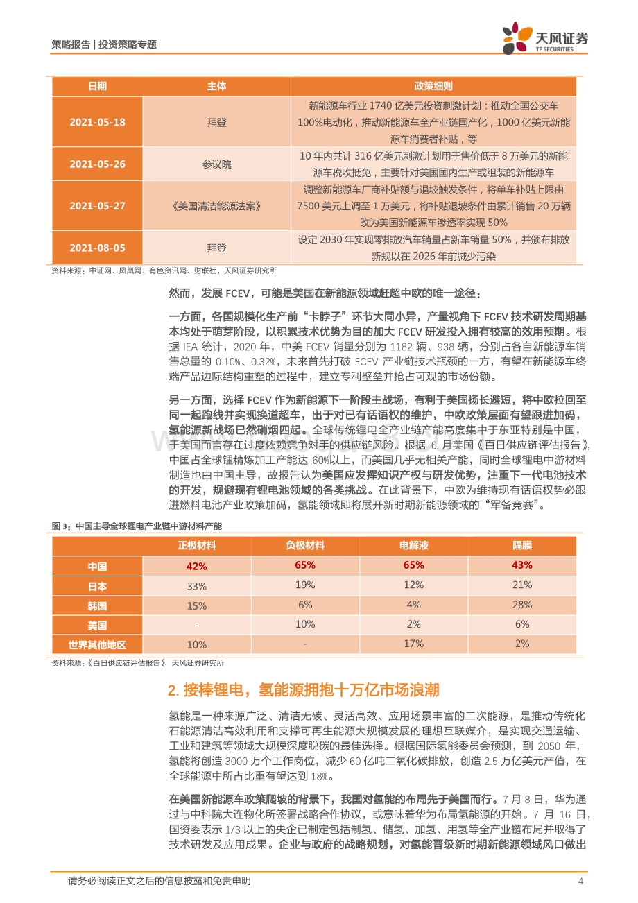 全球氢能竞赛：关注政策预期差背后的战略博弈.pdf_第4页