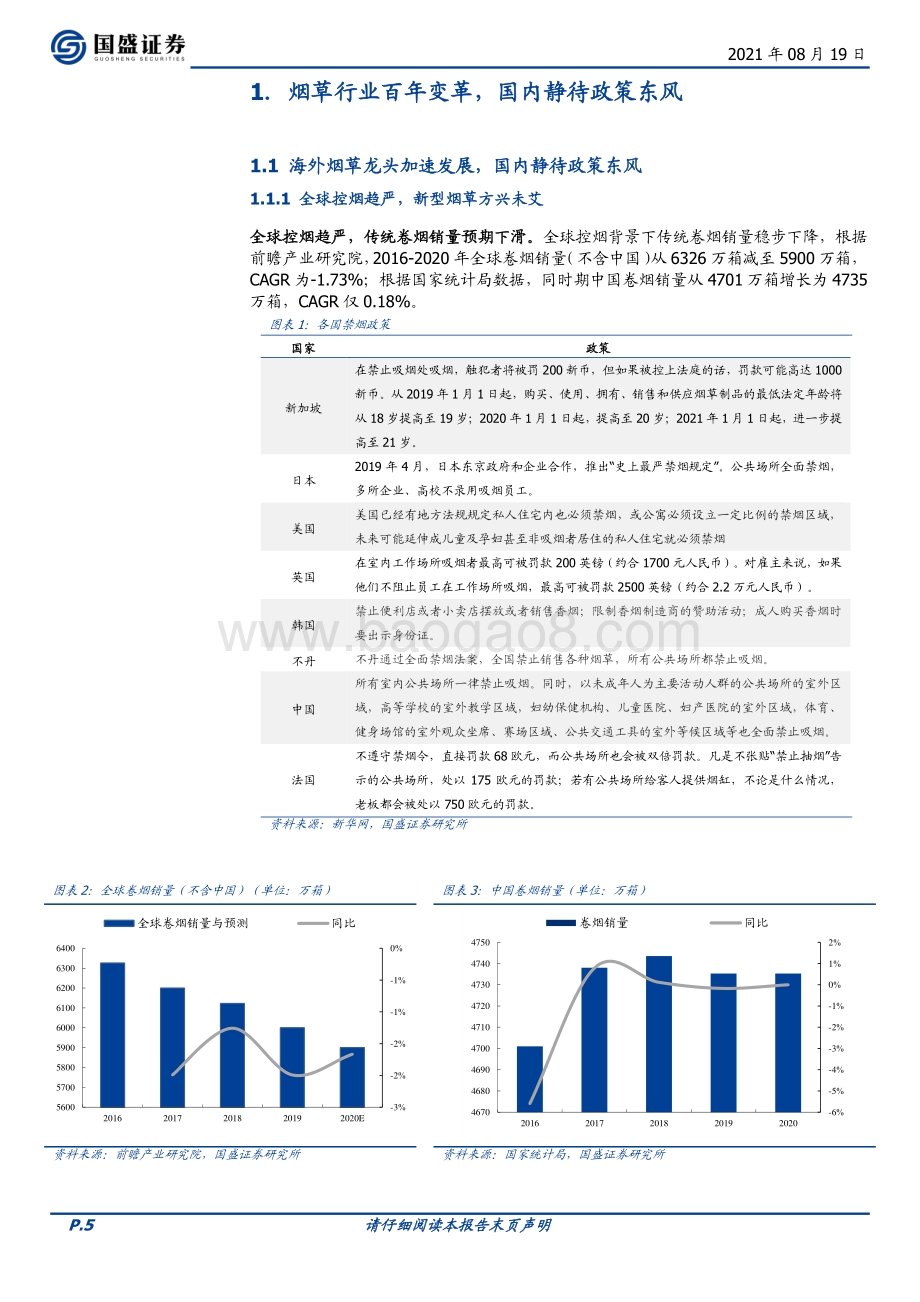 新型烟草行业报告：烟草百年变革核心供应商蓄势待发.pdf_第5页