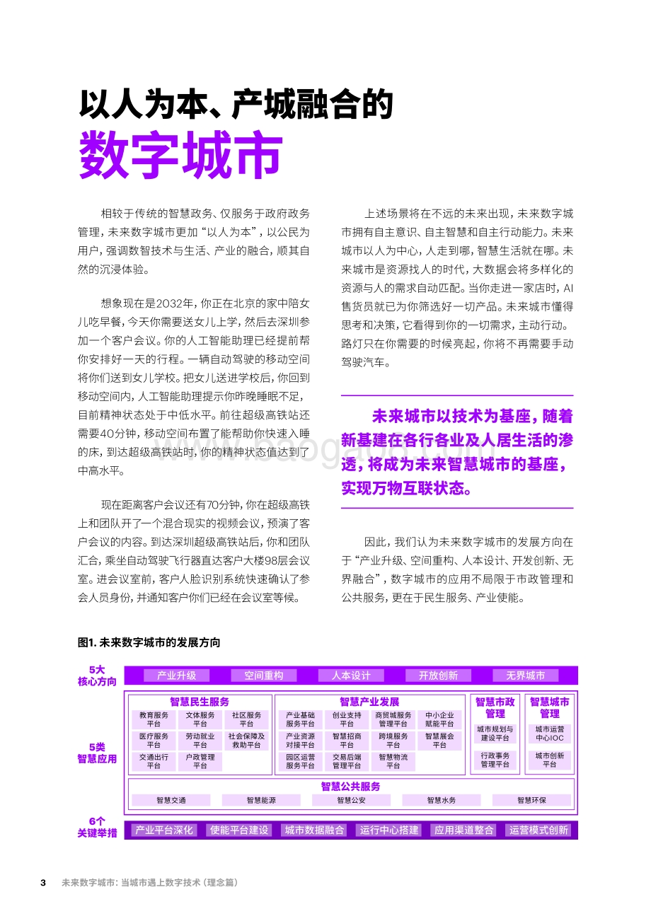 未来数字城市：当城市遇上数字技术（理念篇）.pdf_第3页