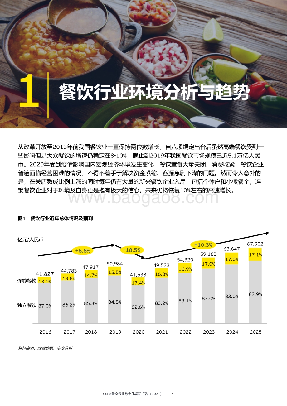 2021餐饮行业数字化调研报告.pdf_第4页