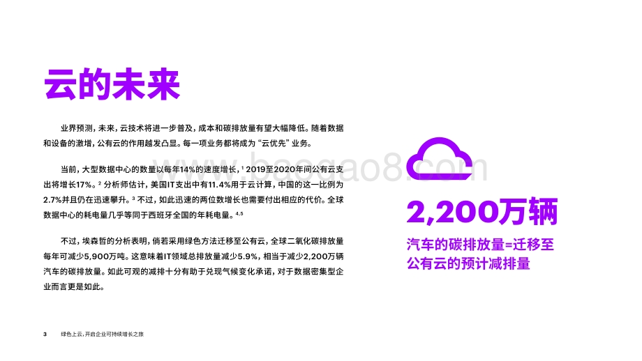 绿色上云开启企业可持续增长之旅.pdf_第3页