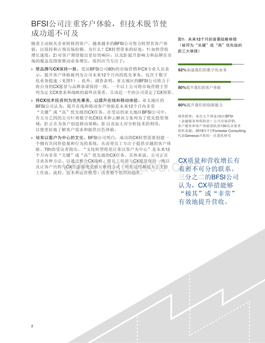 采用现代技术推动市场营销和CX相融合：聚焦BFSI（金融服务和保险）行业.pdf_第2页