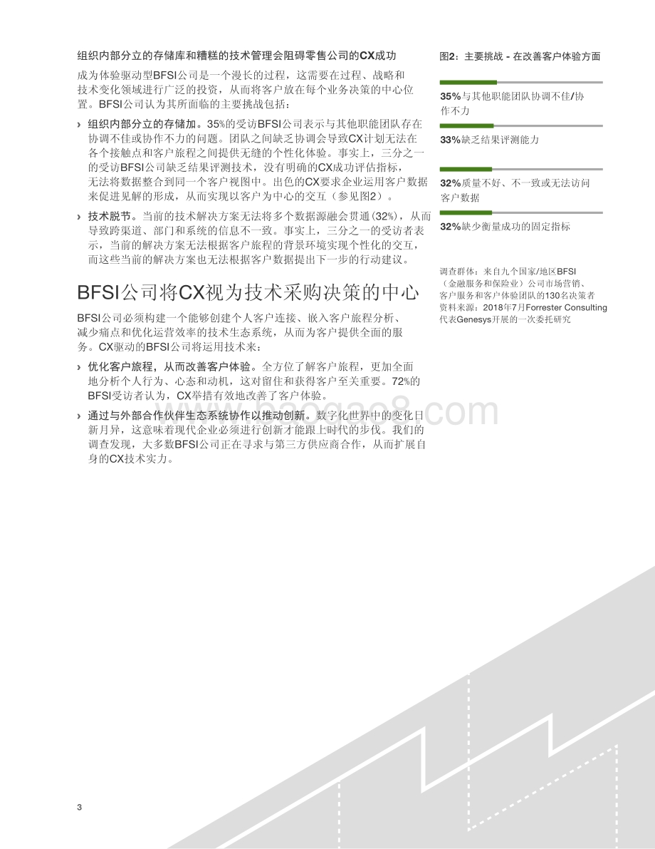 采用现代技术推动市场营销和CX相融合：聚焦BFSI（金融服务和保险）行业.pdf_第3页