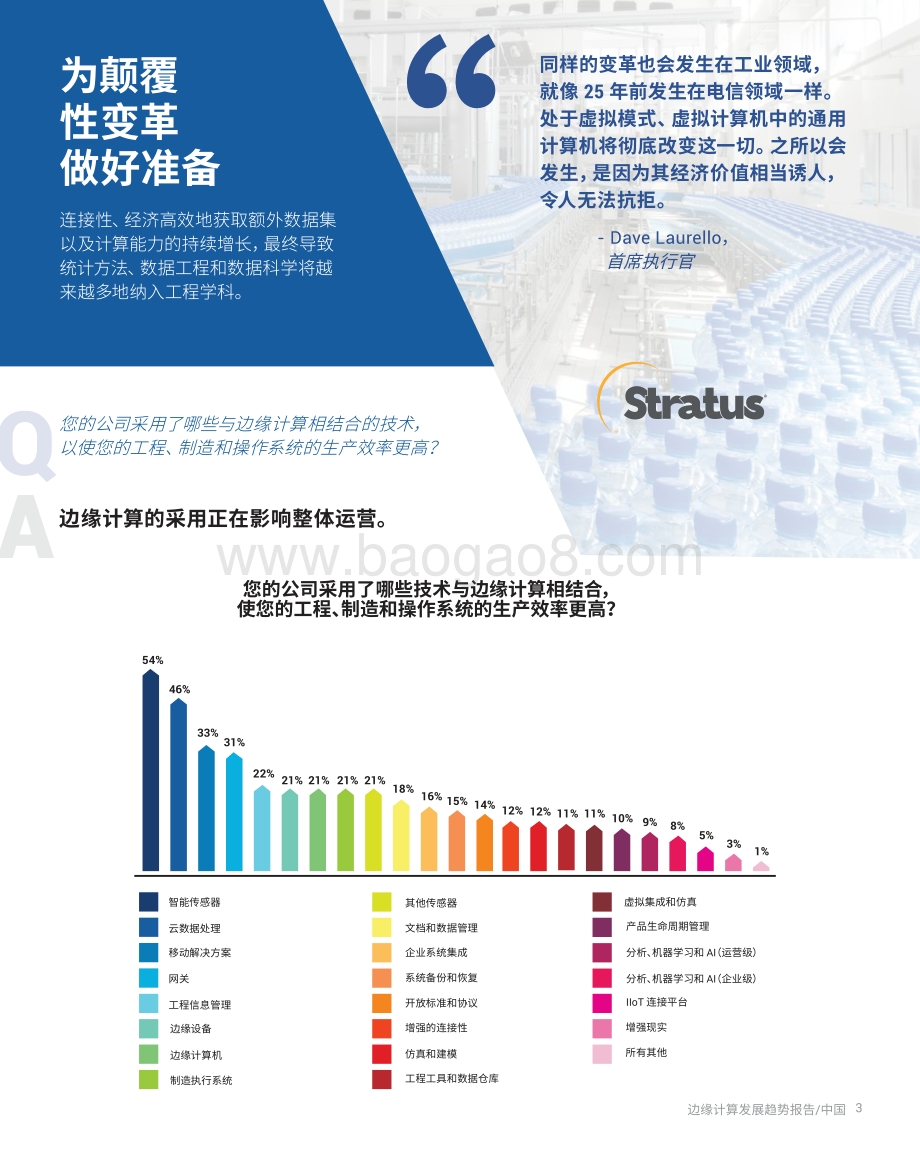 边缘计算趋势报告.pdf_第3页