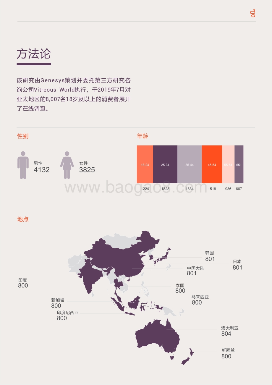 怎样算是2019年令人满意的客户服务？亚太地区消费者研究报告.pdf_第2页