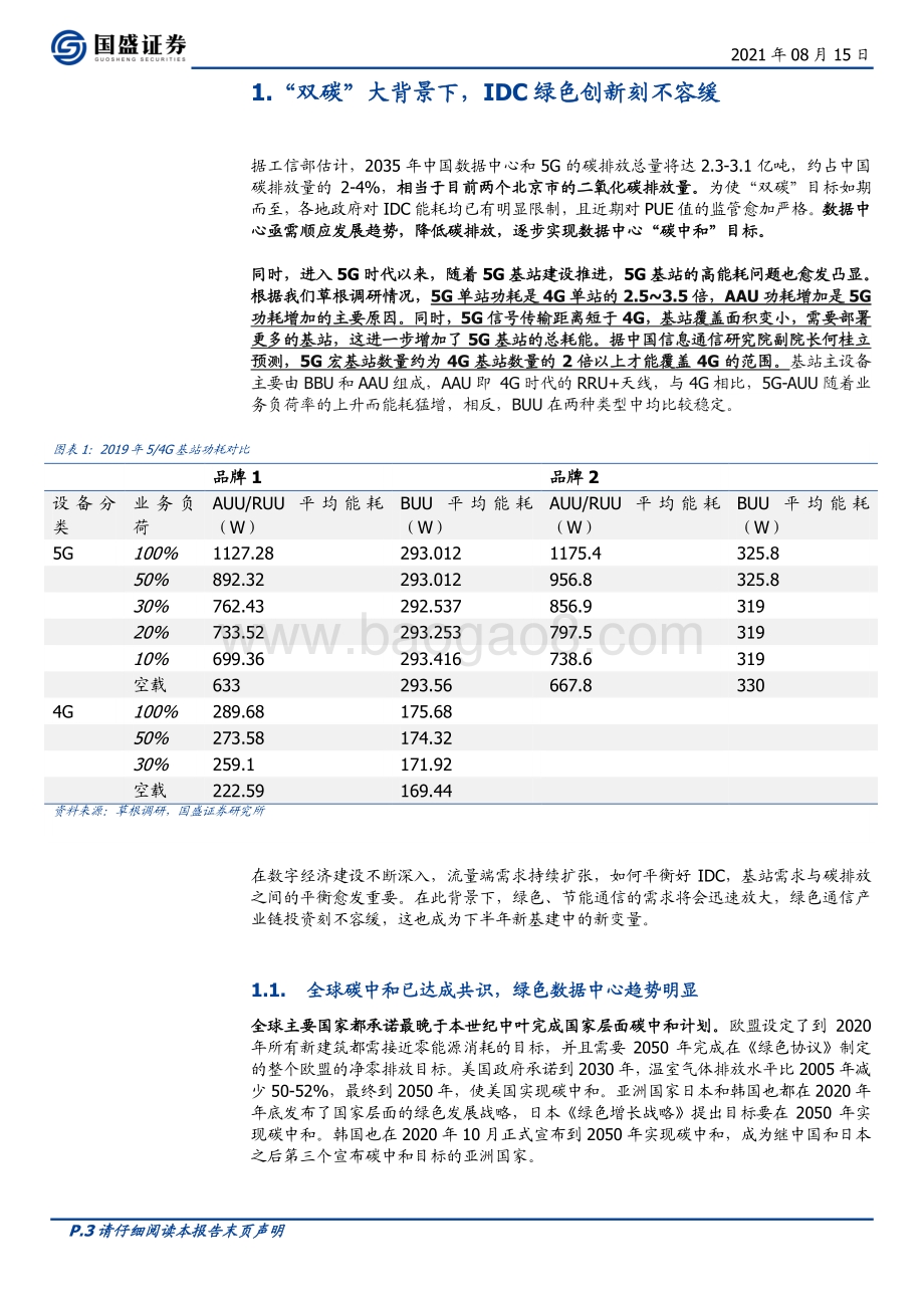 通信行业专题研究：新基建的新变量“双碳”之下的绿色通信.pdf_第3页