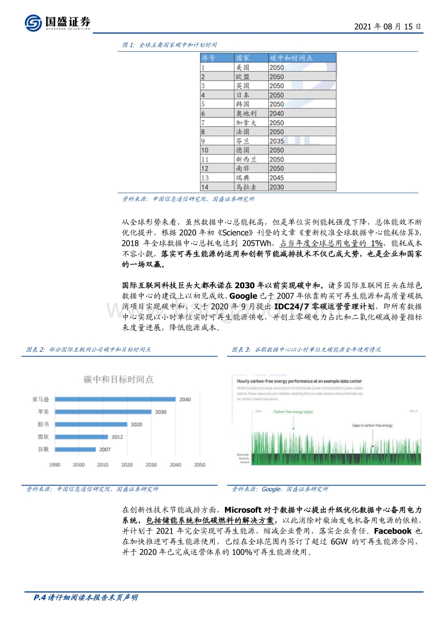 通信行业专题研究：新基建的新变量“双碳”之下的绿色通信.pdf_第4页