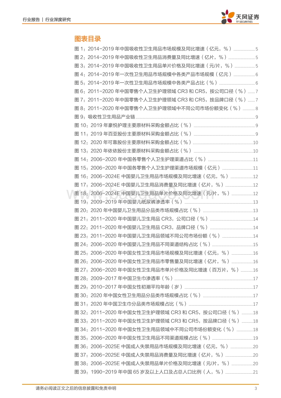个护行业：拆解行业驱动国货品牌崛起进行时.pdf_第3页