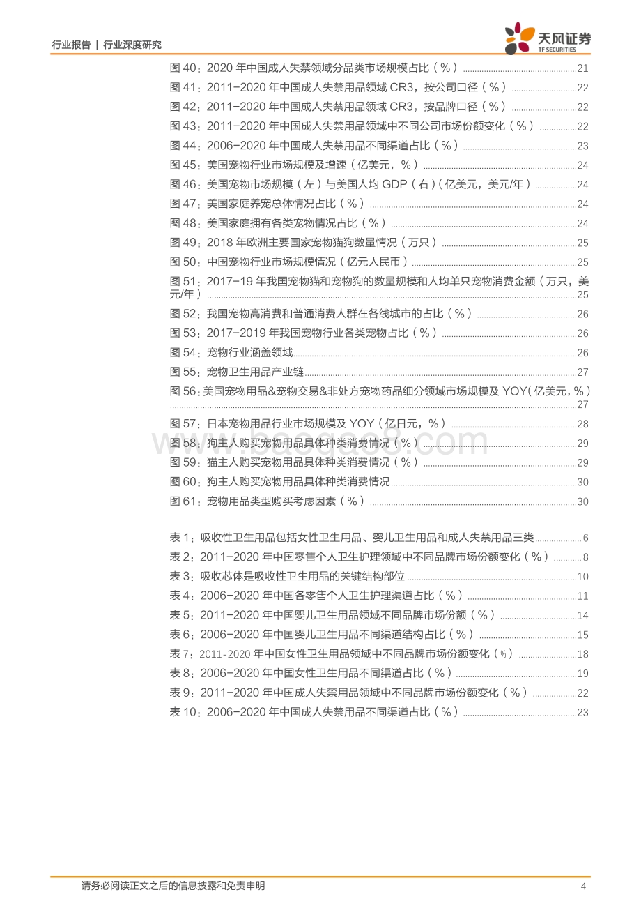个护行业：拆解行业驱动国货品牌崛起进行时.pdf_第4页
