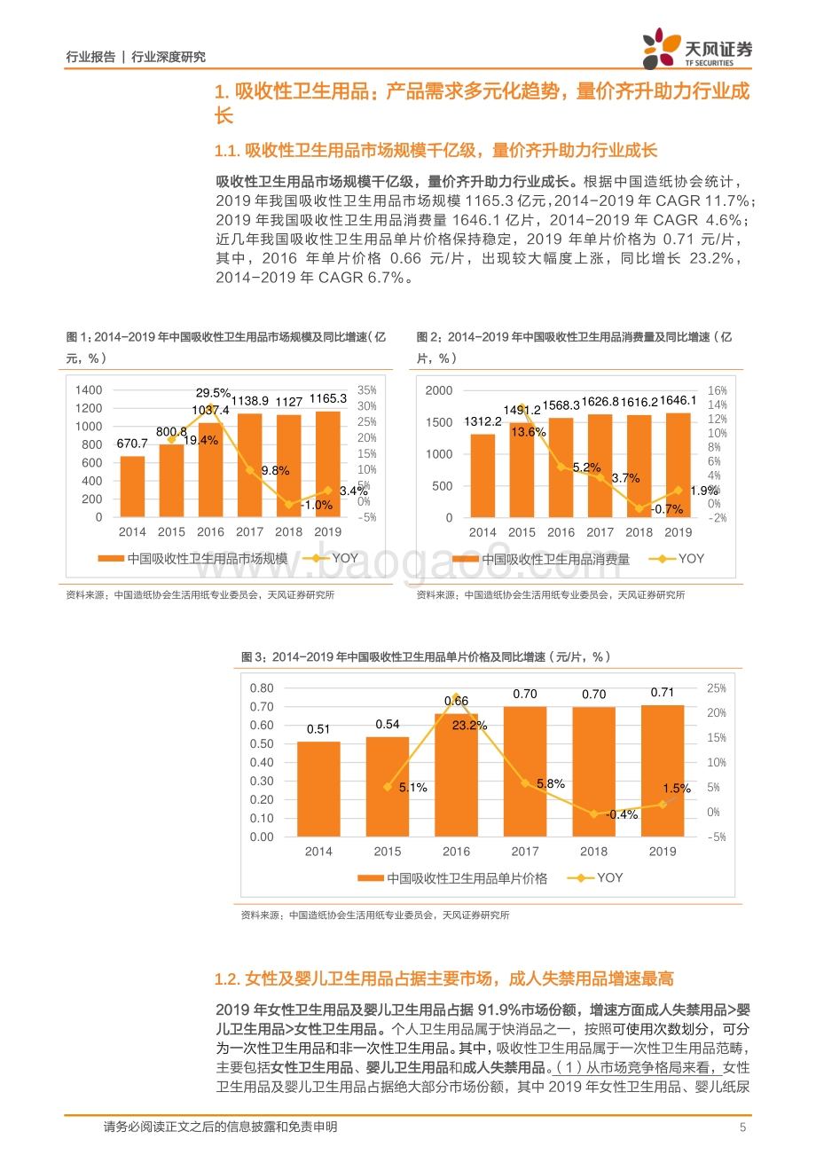 个护行业：拆解行业驱动国货品牌崛起进行时.pdf_第5页