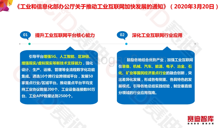 工业互联网平台赋能制造业数字化转型方法论.pdf_第5页