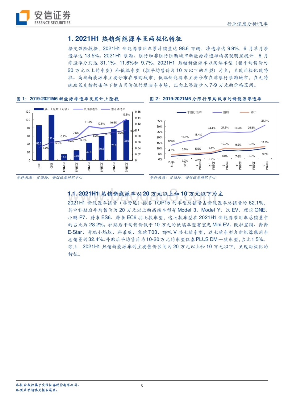 汽车行业深度分析：10-20万元新能源车有望迎来历史性机遇.pdf_第5页