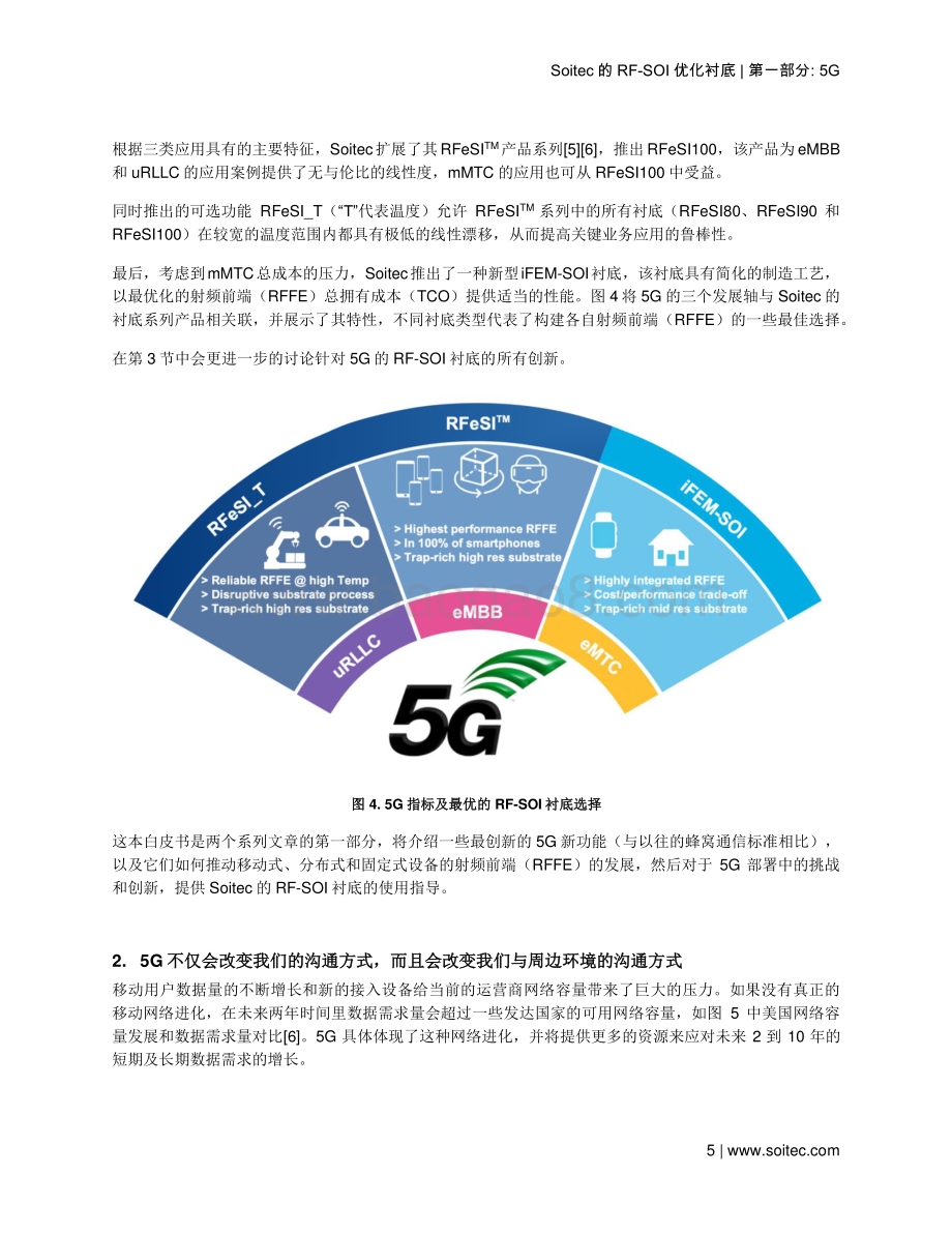RF-SOI优化衬底：当代射频和毫米波前端的核心.pdf_第5页