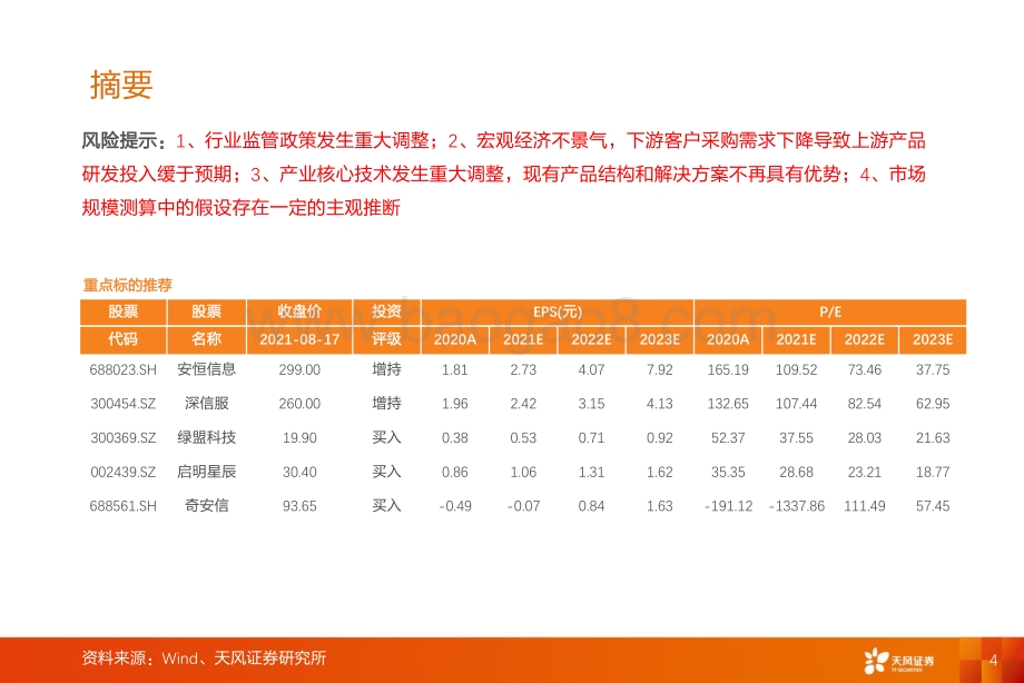 数据安全：固基修道履方致远.pdf_第4页