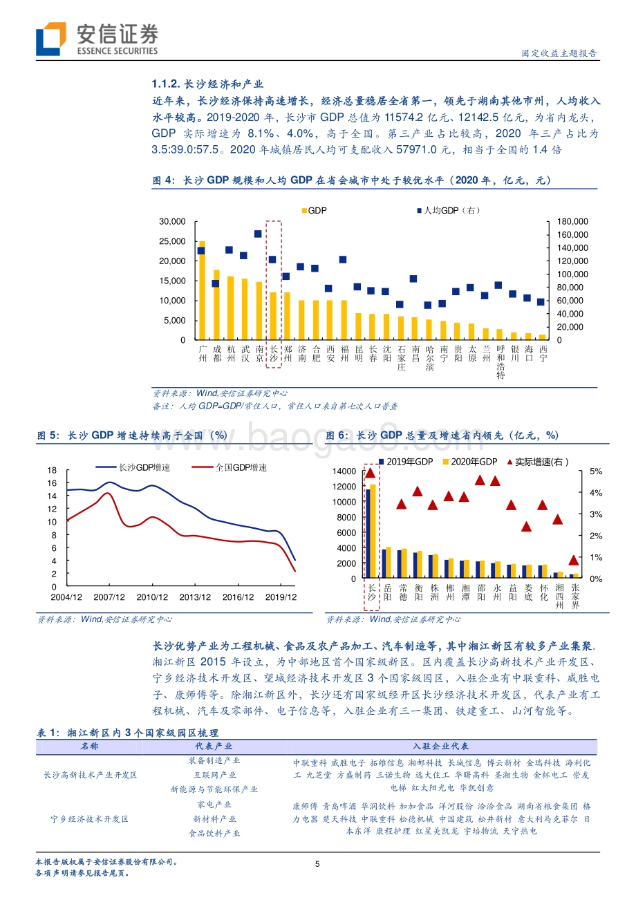 湖南城投平台梳理（下）.pdf_第5页