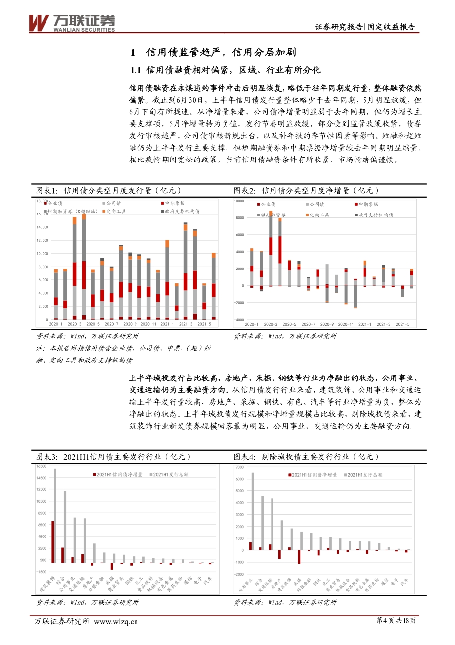 信用债2021年下半年投资策略：监管趋严分化延续.pdf_第4页