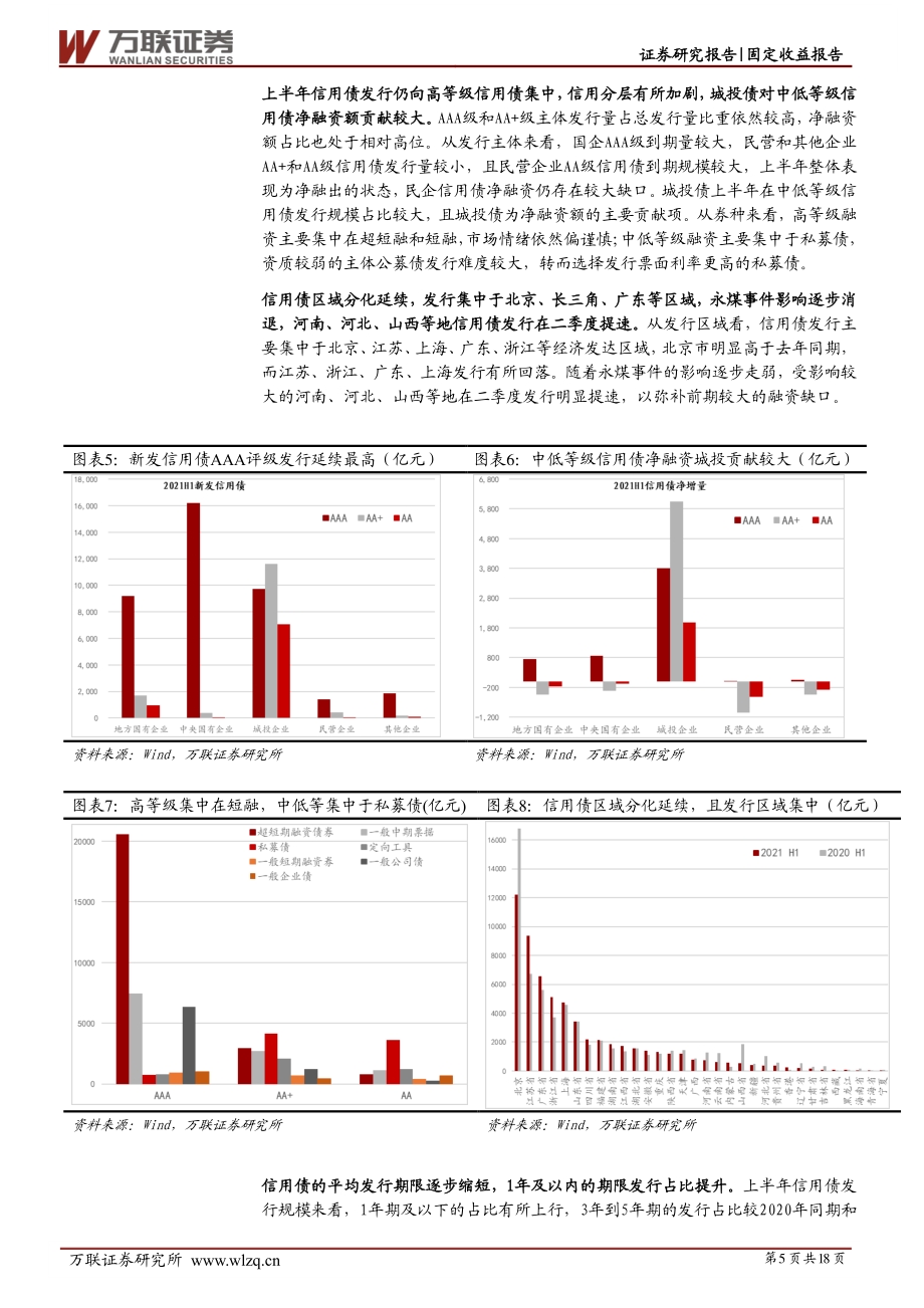 信用债2021年下半年投资策略：监管趋严分化延续.pdf_第5页