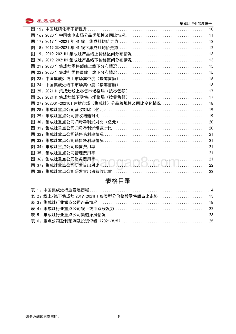 集成灶行业深度报告：厨电新星未来可期.pdf_第3页