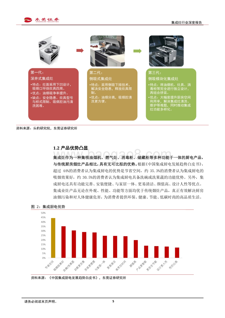 集成灶行业深度报告：厨电新星未来可期.pdf_第5页