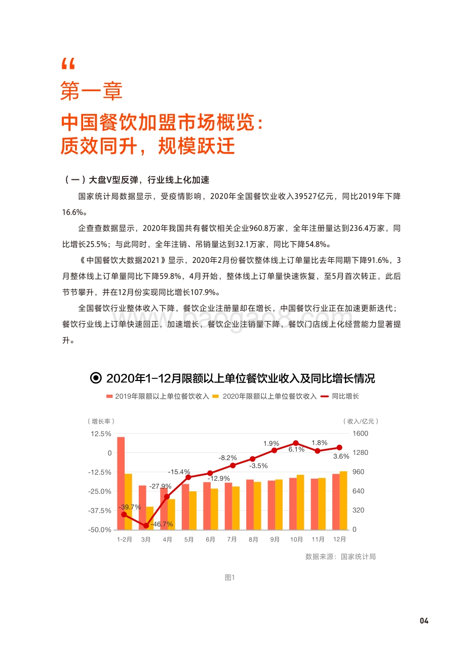 2021中国餐饮加盟行业白皮书.pdf_第4页