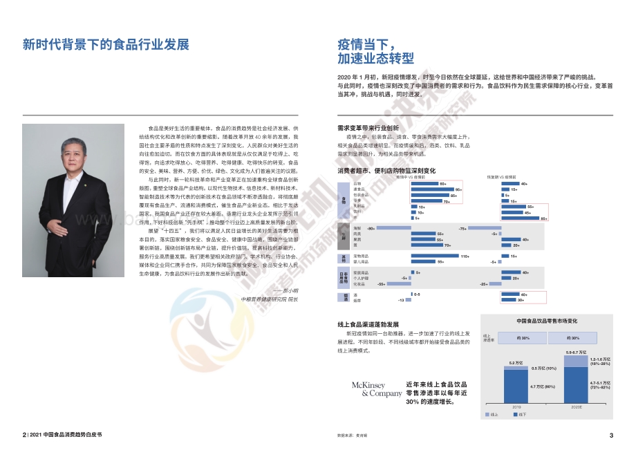 2021中国食品消费趋势白皮书.pdf_第3页